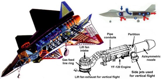 http://www.aerospaceweb.org/aircraft/fighter/jsf/astovl_mdd_01.jpg
