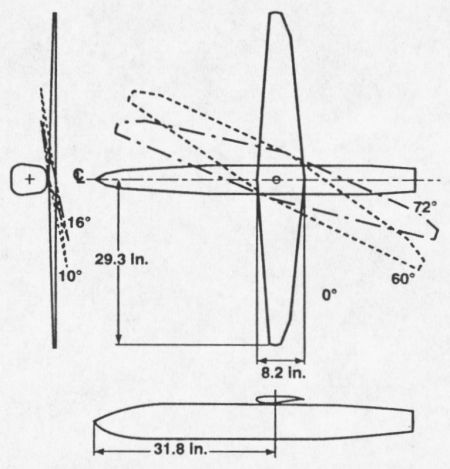 Scale diagram of oblique wing model