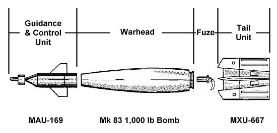 GBU-16 laser guided bomb components