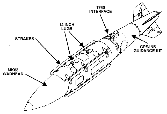GBU-32 GPS guided bomb components