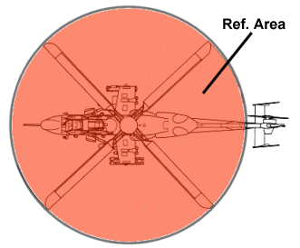 Helicopter reference area