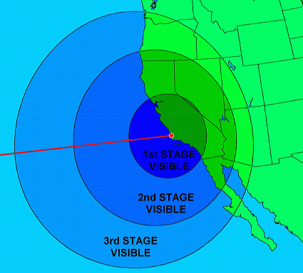 Viewable footprint for a Minuteman III test launch from Vandenburg AFB