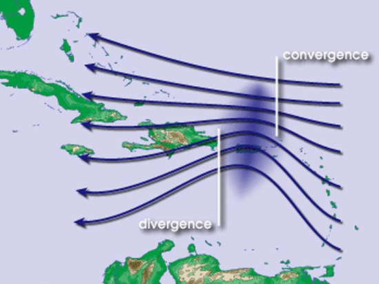 Easterly wave creating a convergence of trade winds in the Caribbean Sea