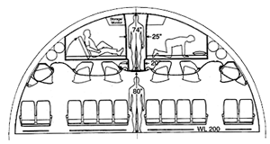 Boeing 763-246C internal cross-section (click for larger image)