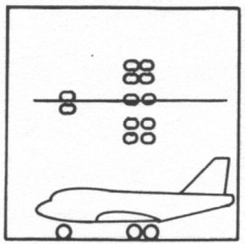 Multi-bogey landing gear