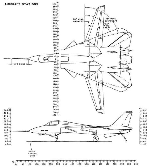 Aircraft station coordinate system for the F-14 Tomcat