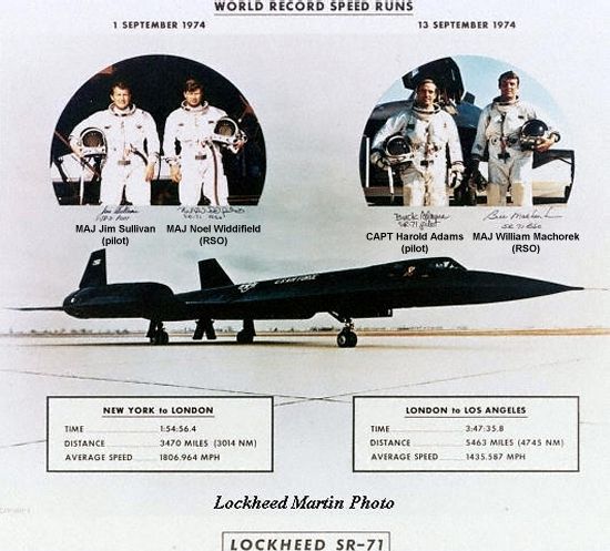 Record-setting transatlantic flights of the SR-71 Blackbird