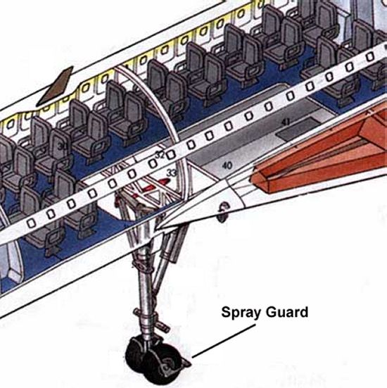 Spray guard on the Concorde nose landing gear