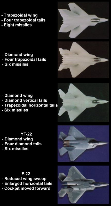Evolution of the F-22 design from the baseline to the YF-22 prototype to the production F-22