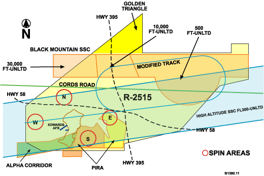 Supersonic Corridors near Edwards AFB