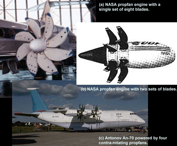 Experimental propfan engines being tested by NASA and Antonov
