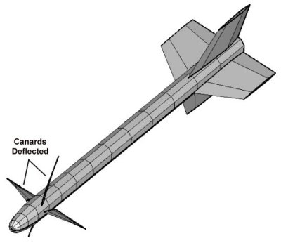 Deflexões Canard em um Sidewinder AIM-9M