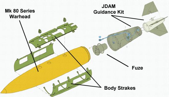 GPS-guided JDAM bomb