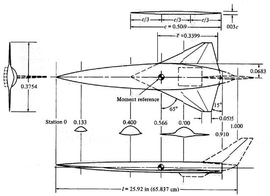 Generic hypersonic transport configuration