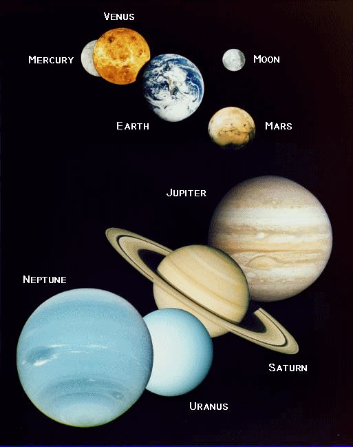 NASA photos of the planets and the Moon