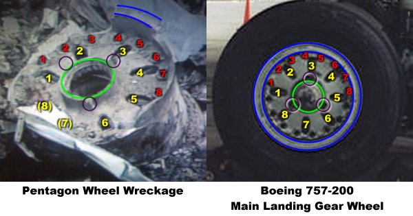 Comparison of the Pentagon wreckage to a Boeing 757-200 main gear wheel
