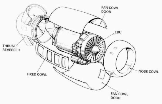Clam shell thrust reverser on a turbofan engine