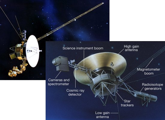 Diagrams of the Voyager spacecraft