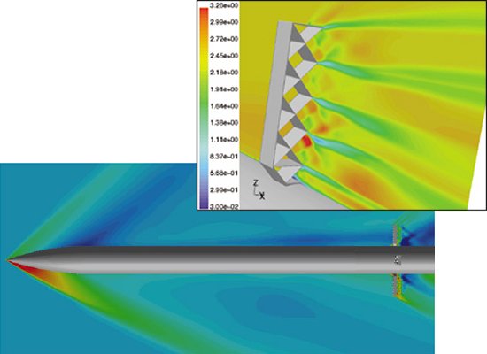 Compuational predictions showing the air flow through a grid fin at high speed and angle of attack